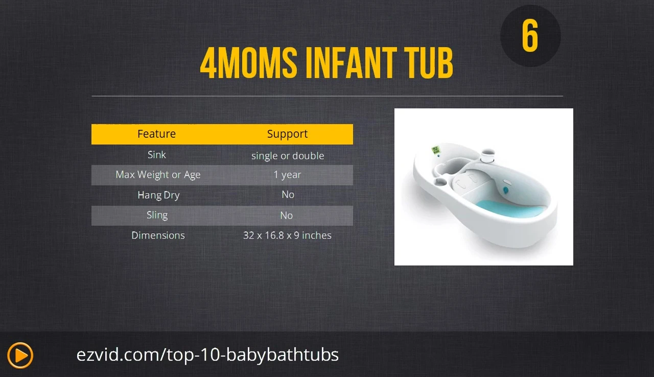 Four Moms Infant Tub