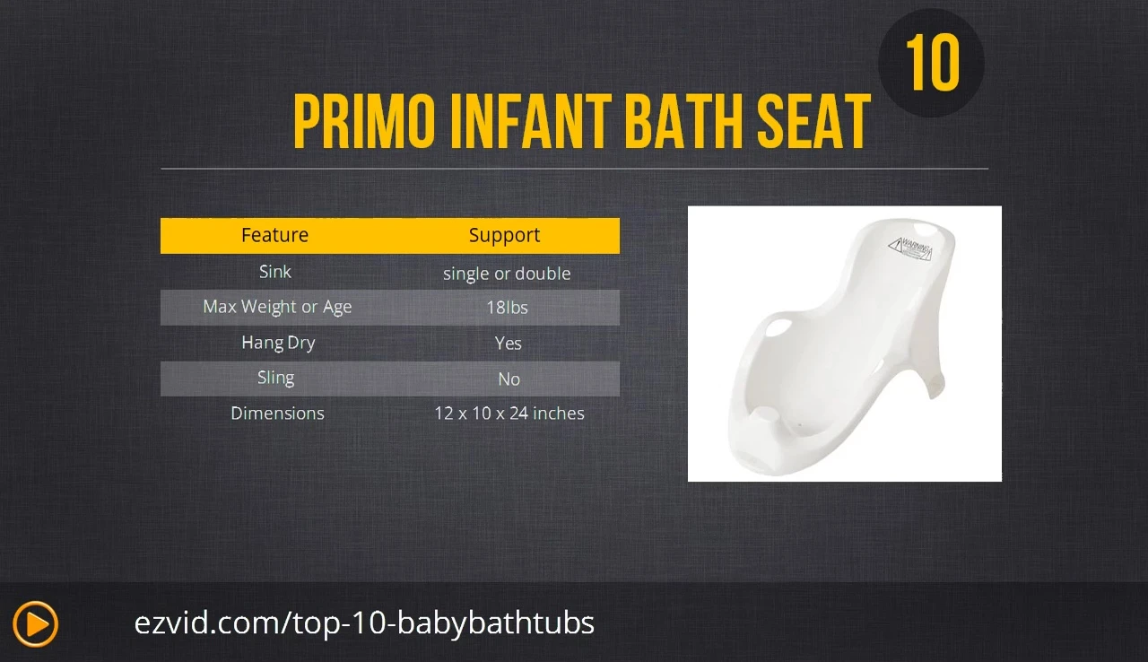 Primo Infant Bath Seat