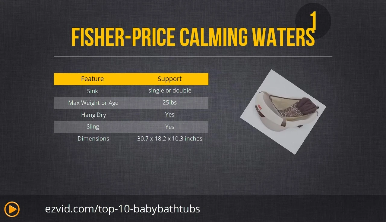 Fisher-Price Calming Waters Tub