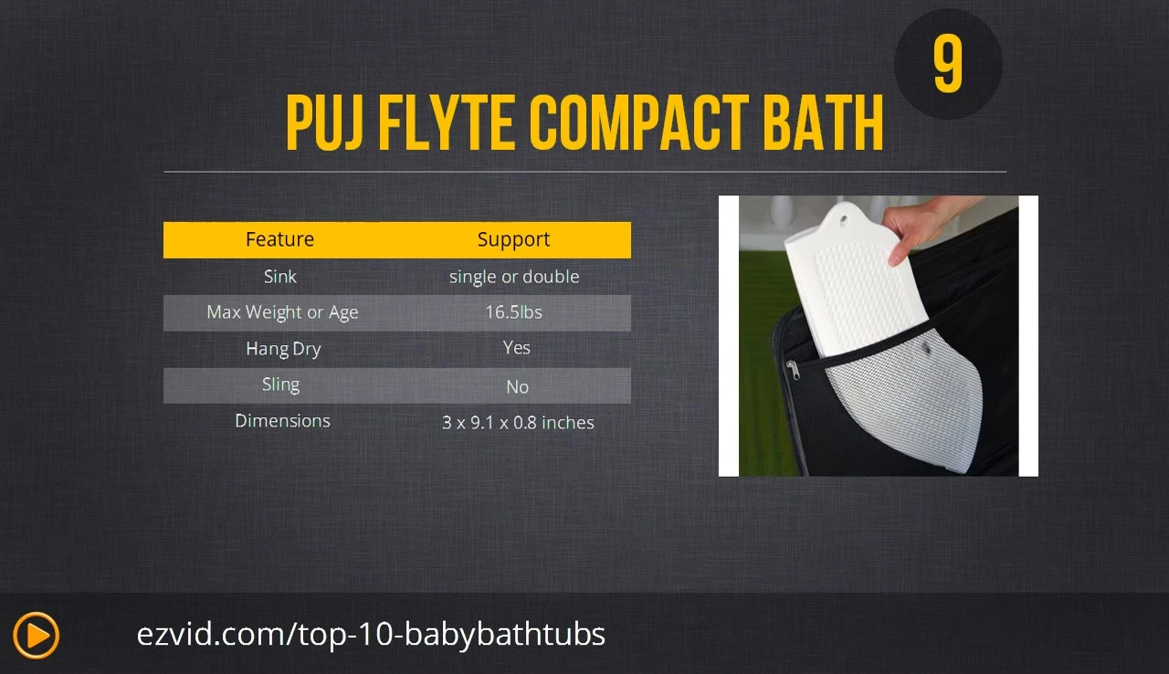 Foldable Portable Baby Bath