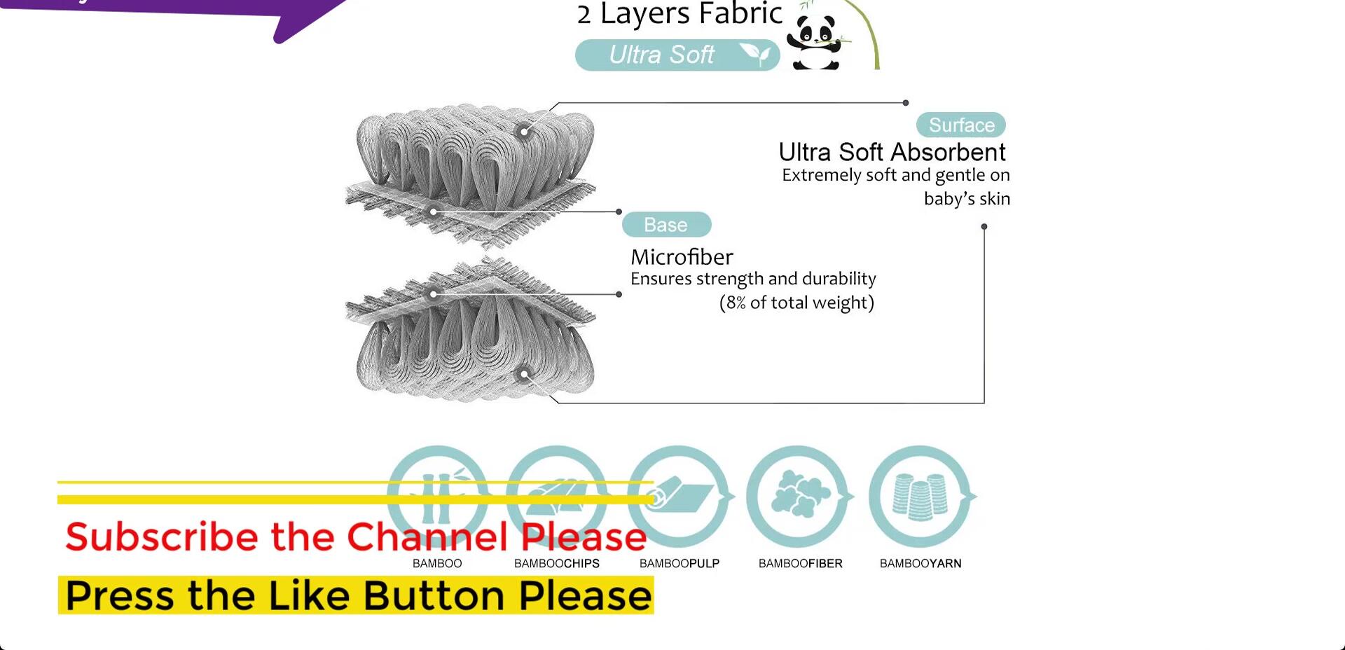 Close-up showcasing the soft texture of the bamboo washcloths