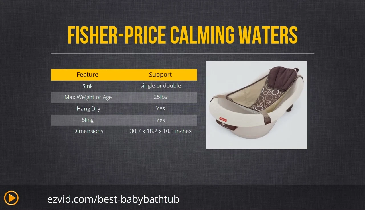 Close-up of the Fisher-Price Calming Waters baby bathtub.