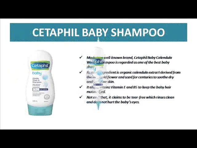 TotsBots Chandella Wash and Shampoo bottle
