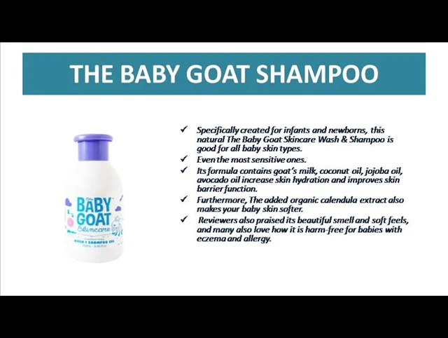 Close-up shot of Goat Skincare ingredients