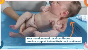 The Ultimate Guide to Newborn Bathing: Safe, Easy, and Enjoyable!