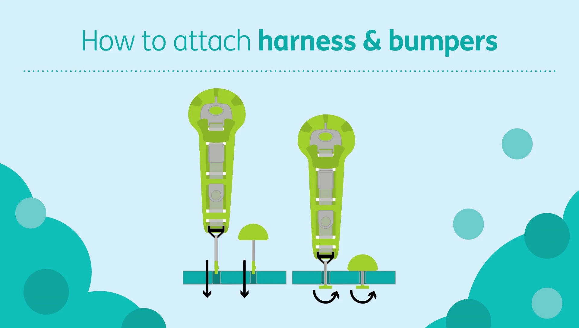 Diagram showcasing how to attach the harness and bumpers