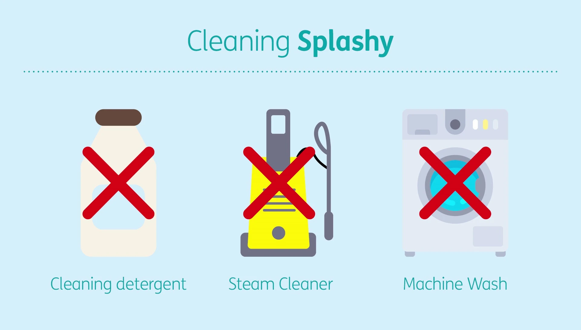 Instructions on how to remove and wash the Splashy covers