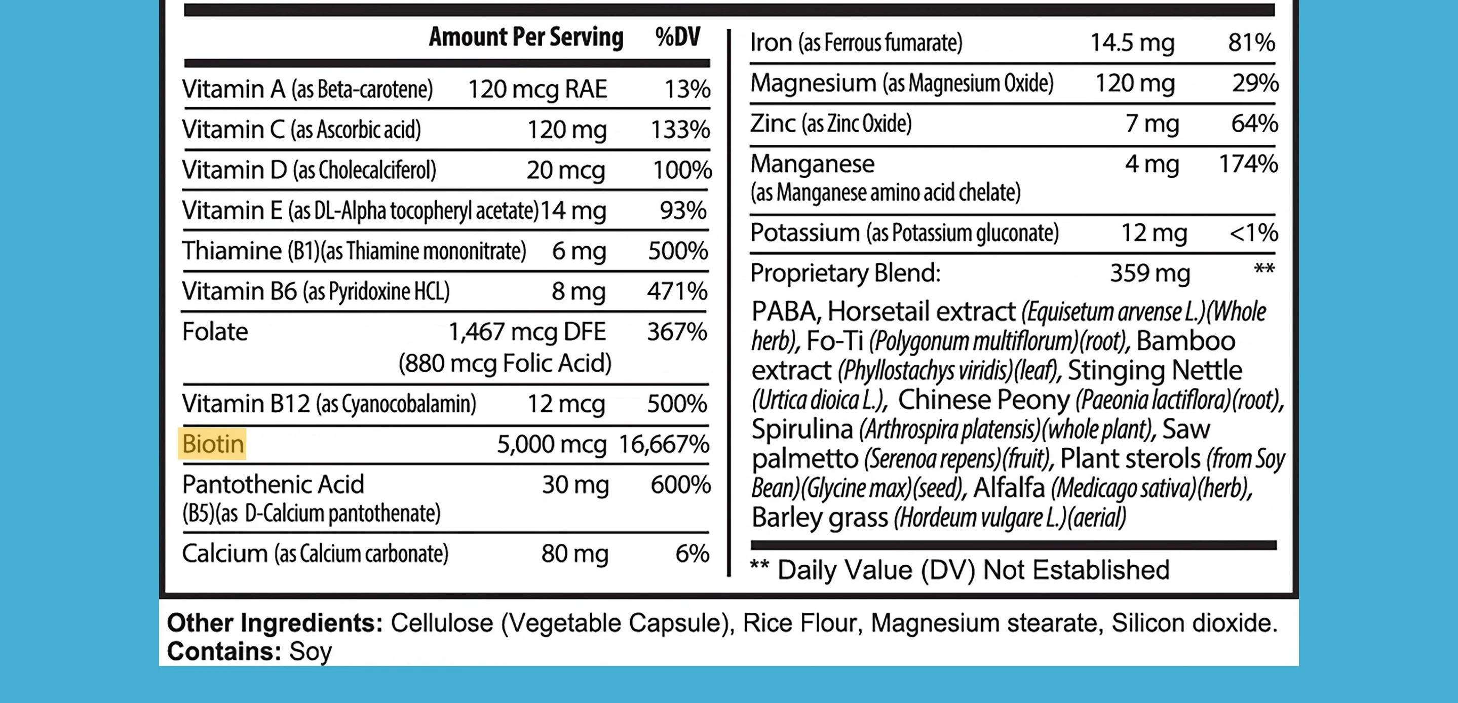 Screenshot showing the discussion on biotin and hair growth.