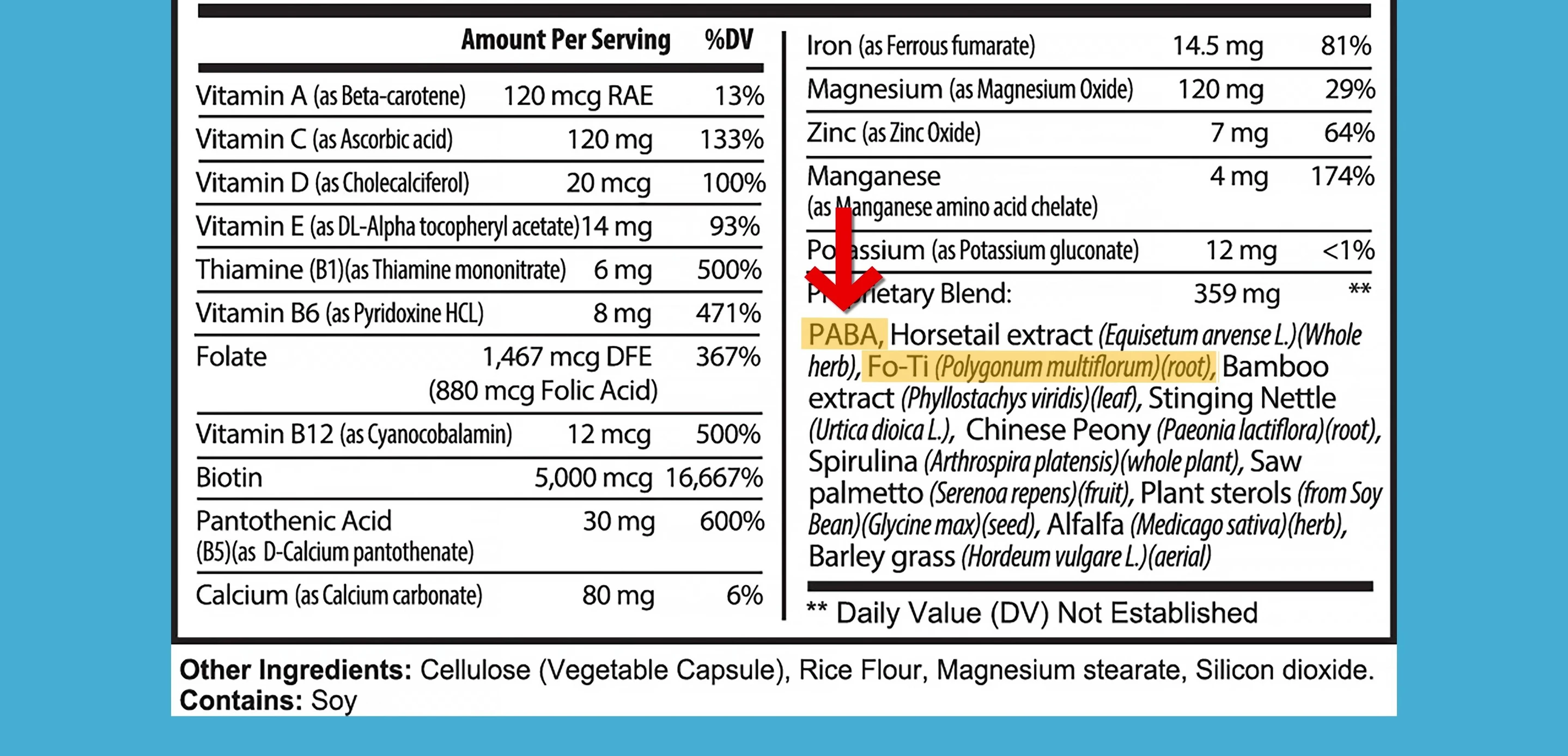 Screenshot listing the other components of the blend.