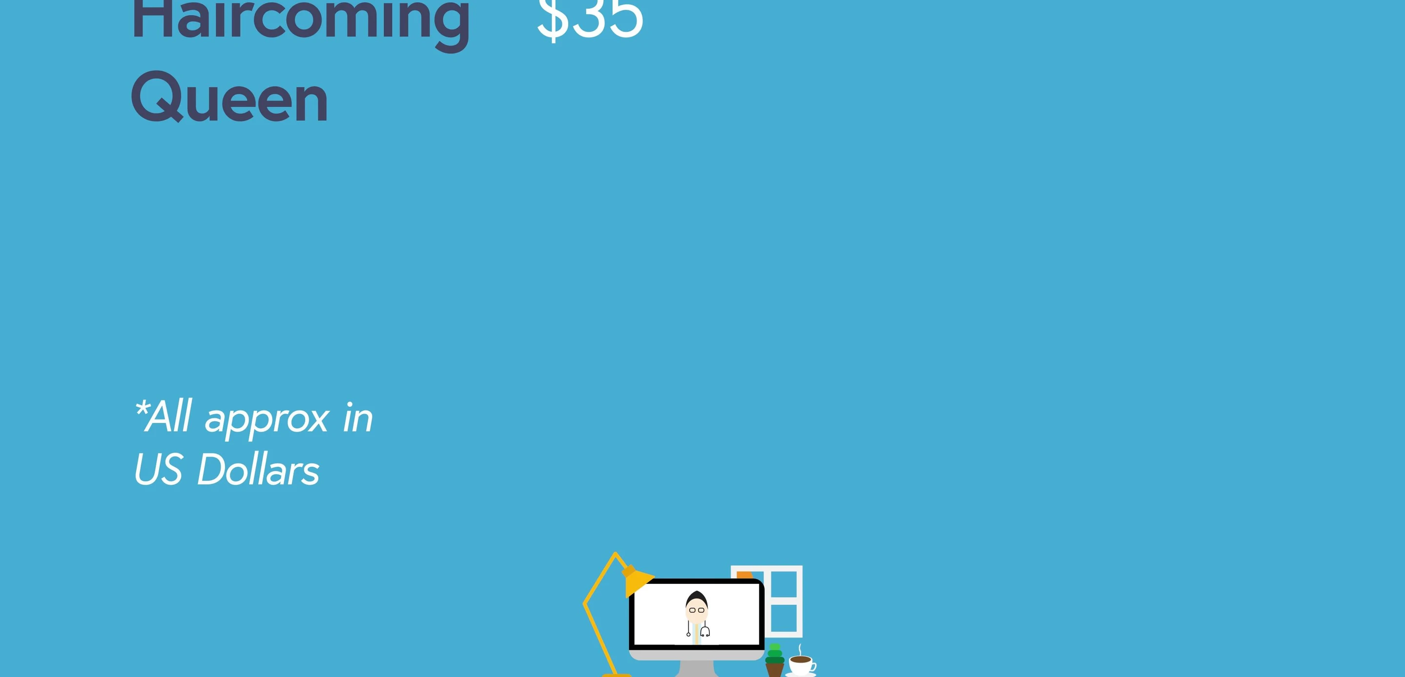 Screenshot showing the cost-benefit analysis of Haircoming Queen.